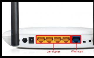 Настройка интернета и WiFi сети Акадо Телеком: особенности подключения оборудования